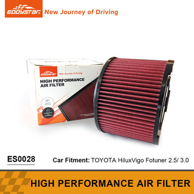 Porsche Highflow-Luftfilter für Navigator anpassbar