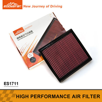ES1711 Innovative Luftreinigungsfilter Größe für 250*233*33,5 mm