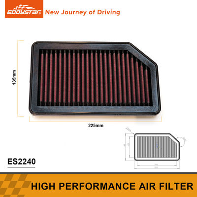 Luftfilter für JAZZ ES2240