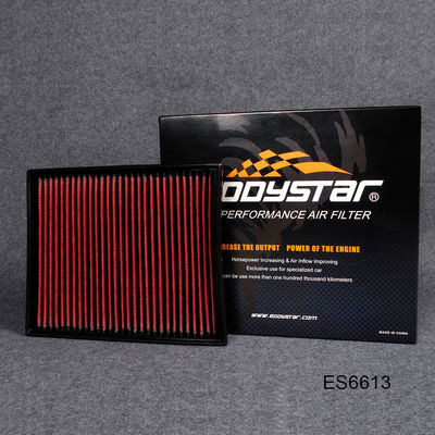 Frosty Force: Kaltluftfilter für überlegene Leistung für Skoda Superb 1.6/1.8/2.0/2.5