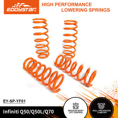 EDDYSTAR High-Stiffness Progressive Sport Lowering Springs Set of 4 for Infiniti Q50 Q50L Q70